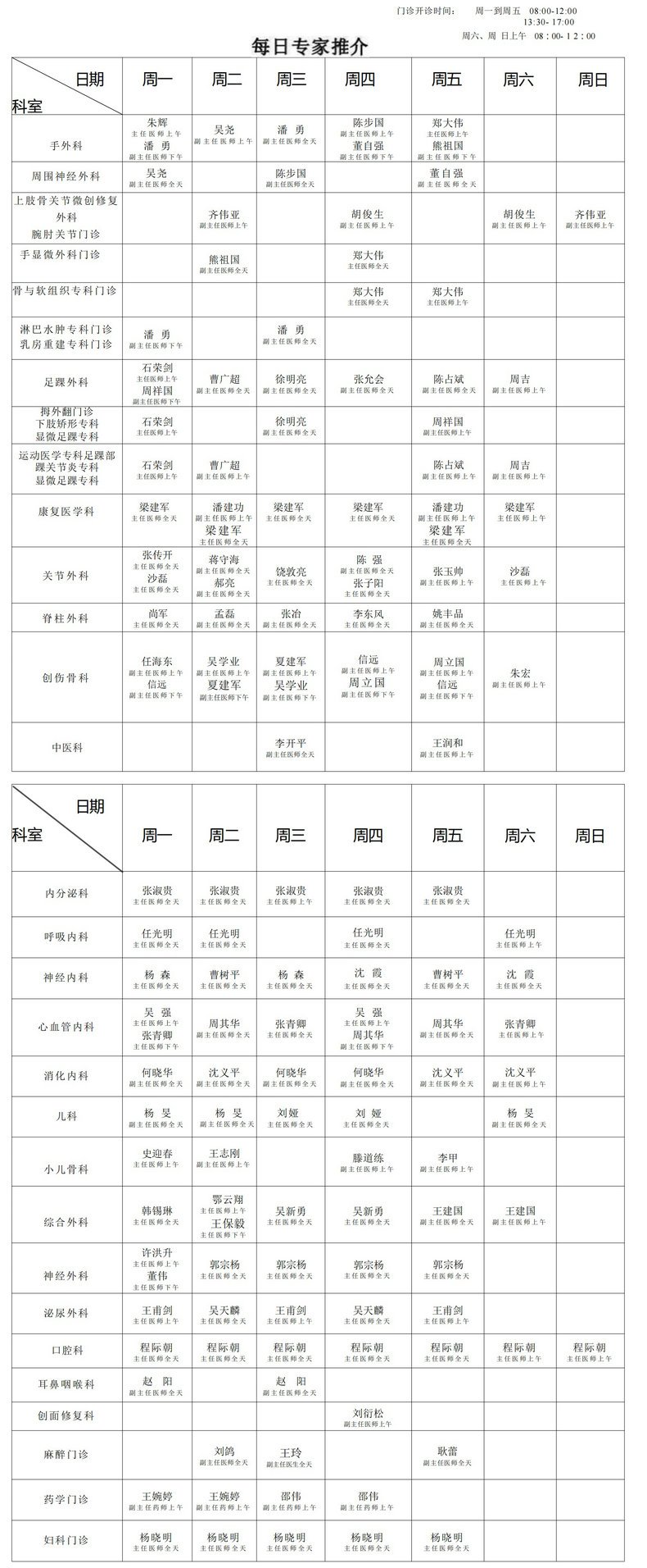 專(zhuān)家