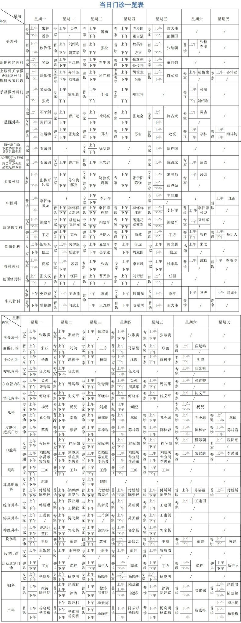 門(mén)診