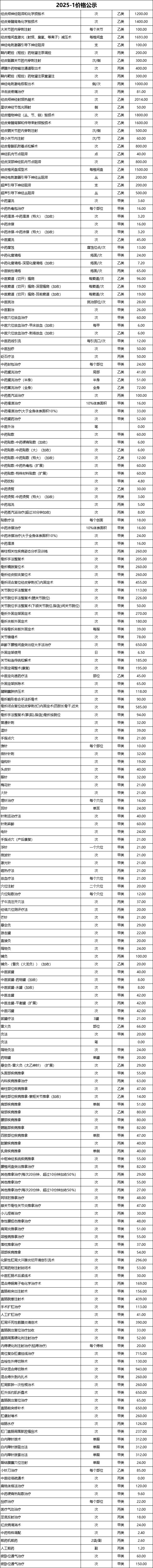 價(jià)格公示